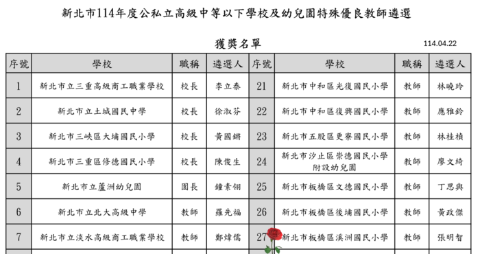教育局公告