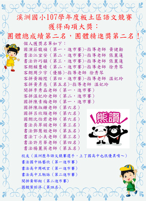 得獎名單