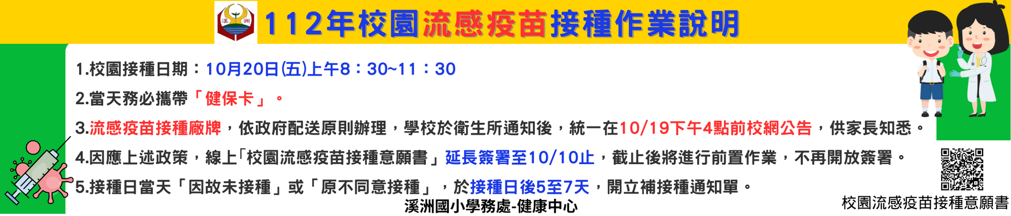 流感疫苗施打說明